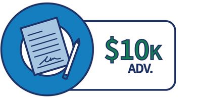 10k-adv